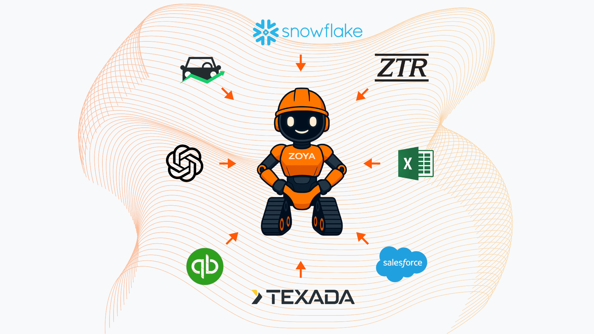 Personal AI Assistant