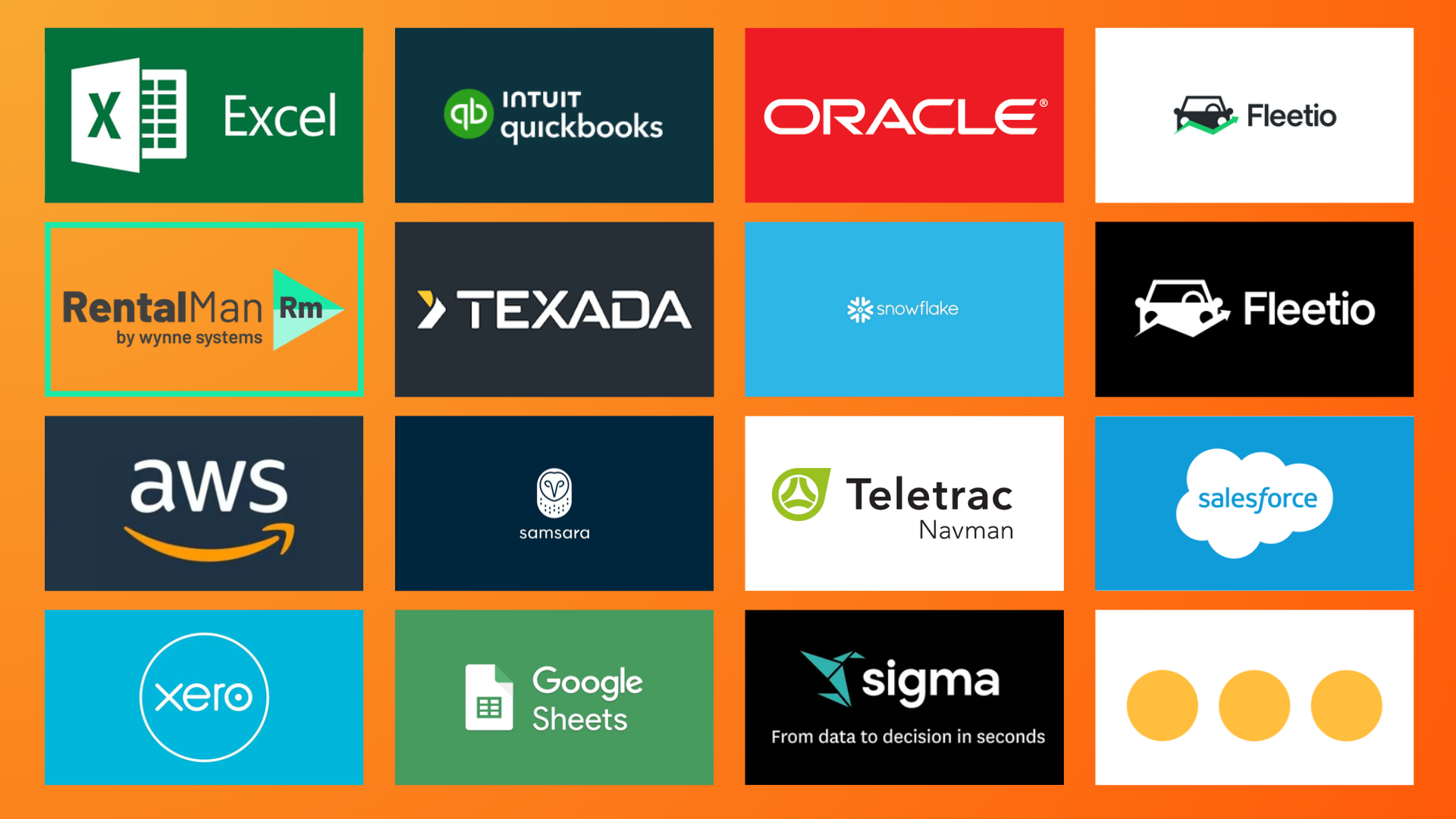 Dashboard Preview